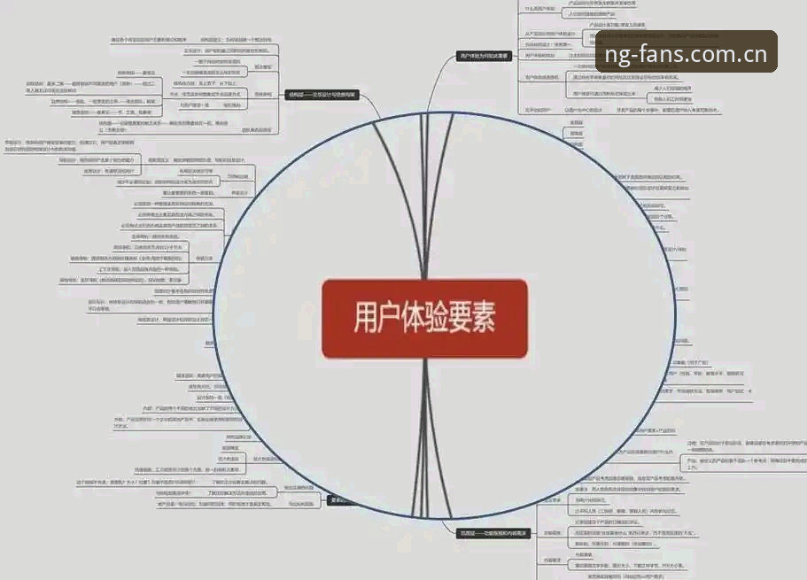 NG体育最新版本必备 NG体育最新版本功能深度剖析:从用户体验到技术架构的全面升级